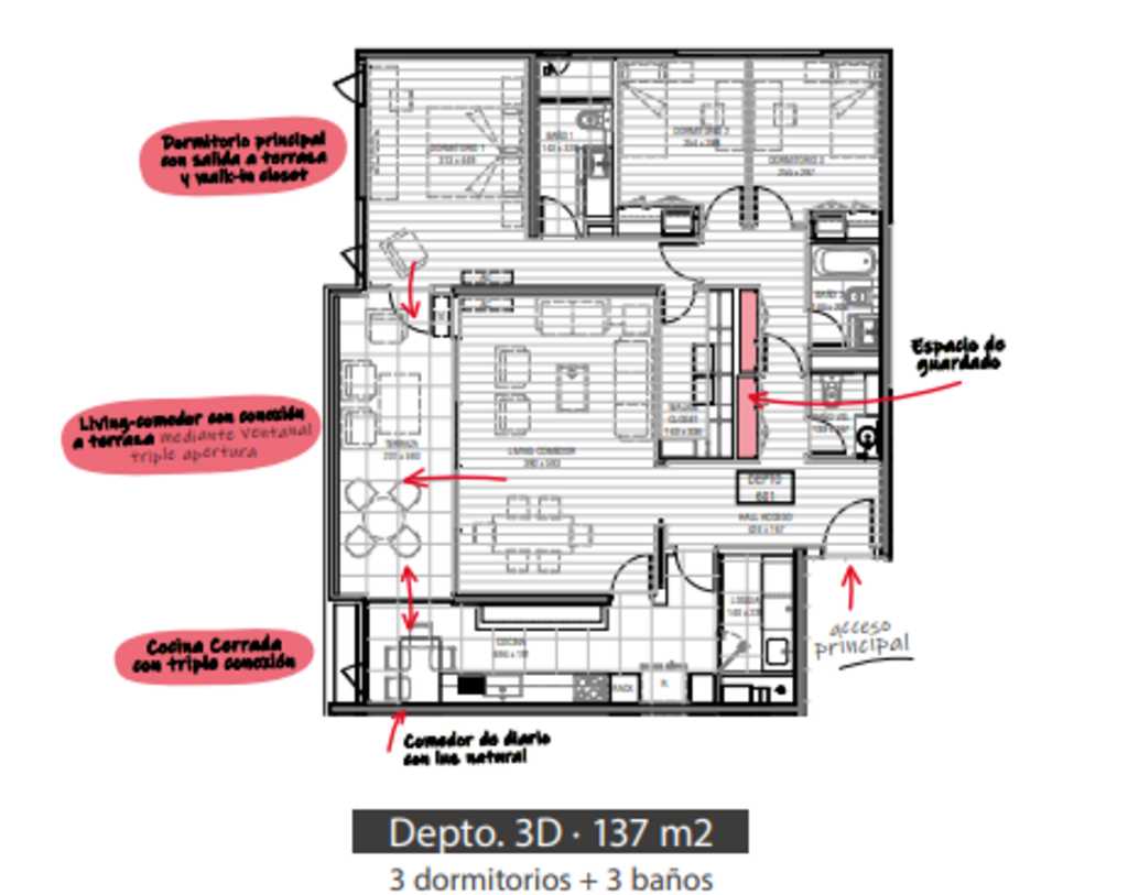 departamento en venta en Las Condes